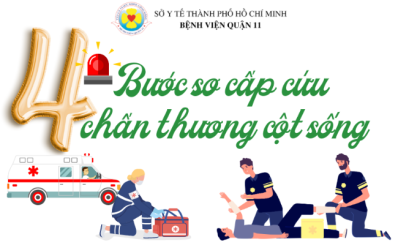 (HCDC) - 4 bước sơ cấp cứu chấn thương cột sống